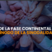 ABC de la fase continental en América Latina.